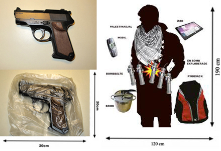 Pistolen i plastpåsen är ofarlig, liksom terroristen, när påsen är på